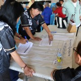 โครงการจัดทำแผนสุขภาพชุมชนตำบลสันทราย ประจำปีงบประมาณ พ.ศ.๒๕๖๙