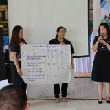 โครงการจัดทำแผนสุขภาพชุมชนตำบลสันทราย ประจำปีงบประมาณ พ.ศ.๒๕๖๙