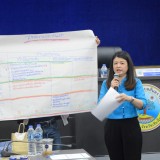 การประชุมเชิงปฏิบัติการถอดบทเรียนรูปธรรมเด่นในพื้นที่เครืข่ายและออกแบบการขับเคลื่อนเครือข่ายตำบลขับขี่ปลอดภัย งวดที่ ๓
