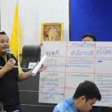 การประชุมเชิงปฏิบัติการถอดบทเรียนรูปธรรมเด่นในพื้นที่เครืข่ายและออกแบบการขับเคลื่อนเครือข่ายตำบลขับขี่ปลอดภัย งวดที่ ๓