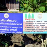 โครงการบริหารจัดการน้ำแบบบูรณาการ ประจำปีงบประมาณ พ.ศ.๒๕๖๔ กิจกรรมทำธนาคารน้ำใต้ดินแบบปิด เพื่อแก้ไขปัญหาน้ำท่วมขัง