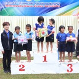 โครงการแข่งขันกีฬาสัมพันธ์เด็กและเยาวชนในเขตตำบลสันทราย ประจำปี ๒๕๖๙