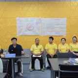 การประชุมติดตาม และสรุปผลการดำเนินโครงการเสริมพลังชุมชนท้องถิ่นจัดการความปลอดภัยทางถนน และออกแบบแผนการรณรงค์ช่วงเทศกาลสงกรานต์ ปี พ.ศ. ๒๕๖๗
