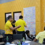 การประชุมติดตาม และสรุปผลการดำเนินโครงการเสริมพลังชุมชนท้องถิ่นจัดการความปลอดภัยทางถนน และออกแบบแผนการรณรงค์ช่วงเทศกาลสงกรานต์ ปี พ.ศ. ๒๕๖๗
