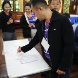 โครงการฝึกอบรมพัฒนาศักยภาพในการปฏิบัติราชการ