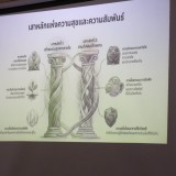 โครงการฝึกอบรมพัฒนาศักยภาพในการปฏิบัติราชการ