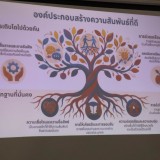 โครงการฝึกอบรมพัฒนาศักยภาพในการปฏิบัติราชการ