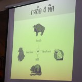 โครงการฝึกอบรมพัฒนาศักยภาพในการปฏิบัติราชการ