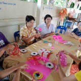โครงการส่งเสริมอาชีพกลุ่มสตรีแม่บ้านเทศบาลตำบลสันทราย ประจำปีงบประมาณ 2563