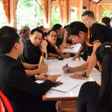 โครงการประชาคมจัดทำและทบทวนแผนพัฒนาท้องถิ่นสี่ปี พ.ศ. 2561 - 2564