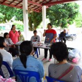 โครงการส่งเสริมและพัฒนาอาชีพผู้พิการตำบลสันทราย 