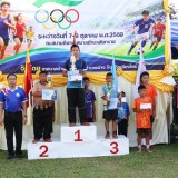 พิธีเปิด-ปิด การแข่งขันกีฬา ตามโครงการแข่งขันกีฬาสัมพันธ์เด็กและเยาวชนในเขตตำบลสันทราย ประจำปีงบประมาณ พ.ศ. ๒๕๗๐