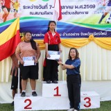 พิธีเปิด-ปิด การแข่งขันกีฬา ตามโครงการแข่งขันกีฬาสัมพันธ์เด็กและเยาวชนในเขตตำบลสันทราย ประจำปีงบประมาณ พ.ศ. ๒๕๗๐