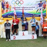 พิธีเปิด-ปิด การแข่งขันกีฬา ตามโครงการแข่งขันกีฬาสัมพันธ์เด็กและเยาวชนในเขตตำบลสันทราย ประจำปีงบประมาณ พ.ศ. ๒๕๗๐