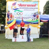 พิธีเปิด-ปิด การแข่งขันกีฬา ตามโครงการแข่งขันกีฬาสัมพันธ์เด็กและเยาวชนในเขตตำบลสันทราย ประจำปีงบประมาณ พ.ศ. ๒๕๗๐