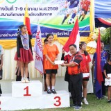 พิธีเปิด-ปิด การแข่งขันกีฬา ตามโครงการแข่งขันกีฬาสัมพันธ์เด็กและเยาวชนในเขตตำบลสันทราย ประจำปีงบประมาณ พ.ศ. ๒๕๗๐